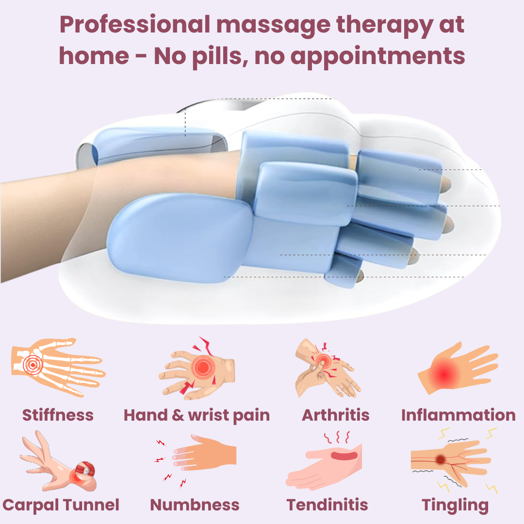 Hand Massager for Arthritis, Carpal Tunnel & Joint